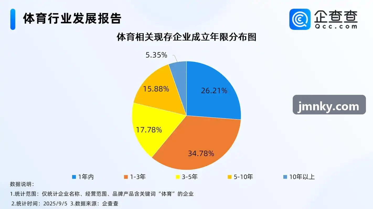 KAIFAYULE软件无标记动作捕捉系统运算中